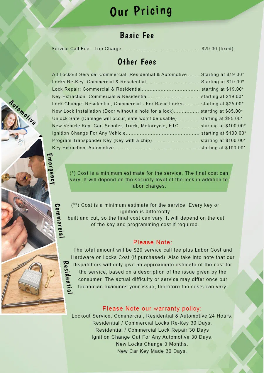 Jacksonville Quickly Locksmith Jacksonville, FL 904-572-3201 - Pricelist-2